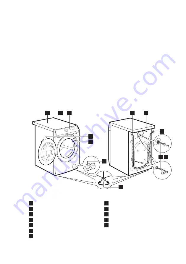 AEG LFR73944B Скачать руководство пользователя страница 7