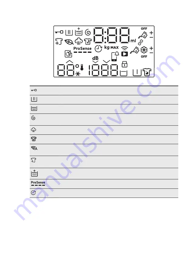 AEG LFR7394O4Q User Manual Download Page 15