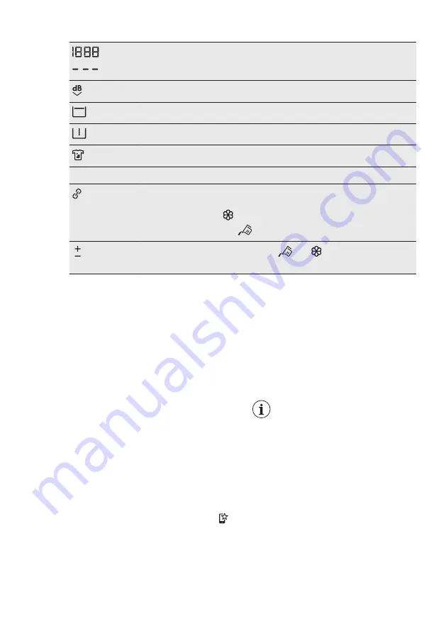 AEG LFR7394O4Q User Manual Download Page 17