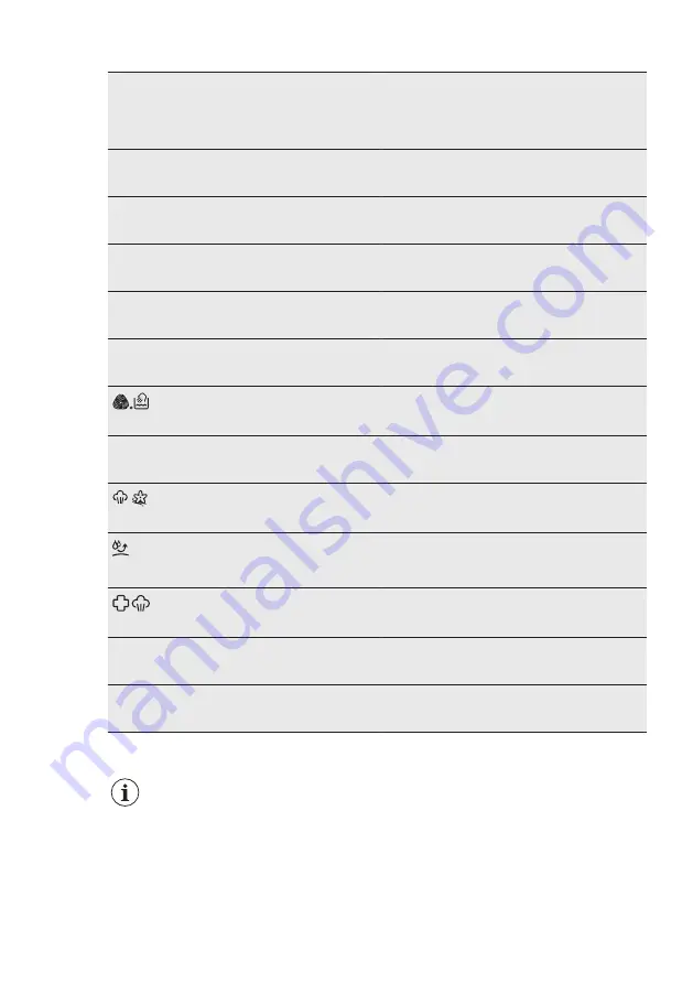 AEG LFR7394O4Q User Manual Download Page 31