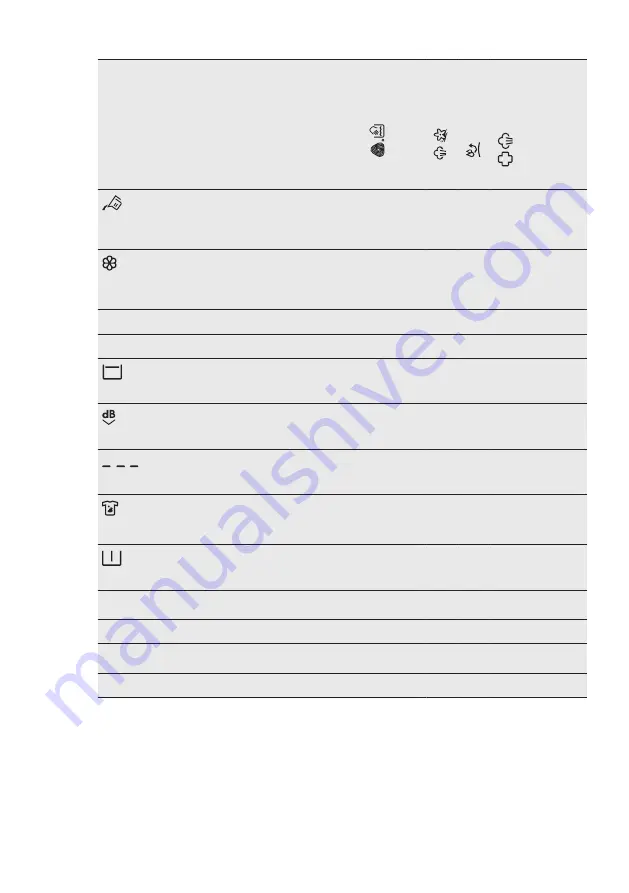 AEG LFR7394O4Q User Manual Download Page 33