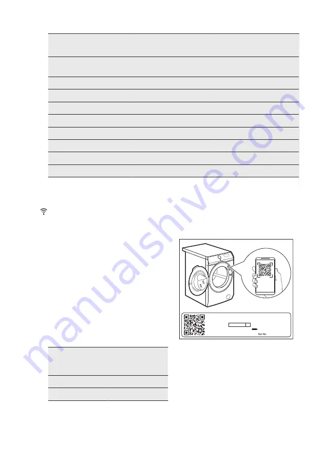 AEG LFR7394O4Q User Manual Download Page 34