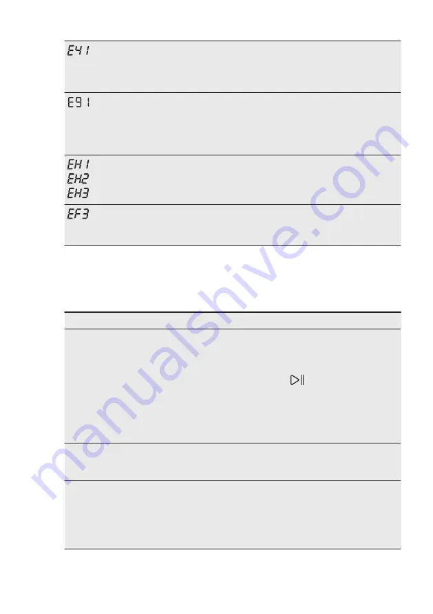 AEG LFR7394O4Q User Manual Download Page 52