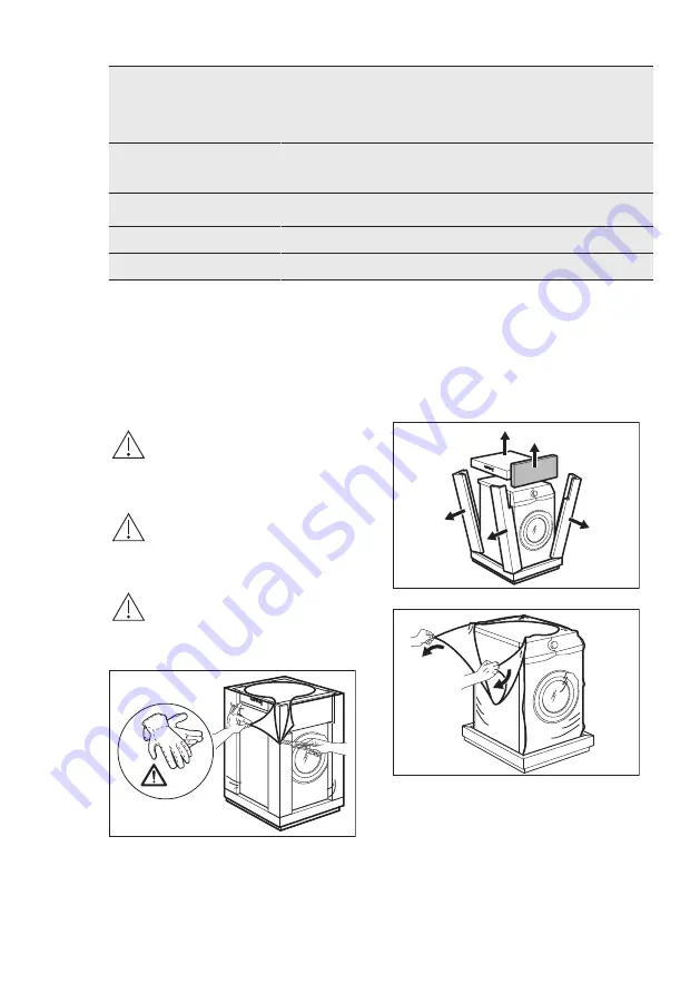 AEG LFR84146UC Скачать руководство пользователя страница 9