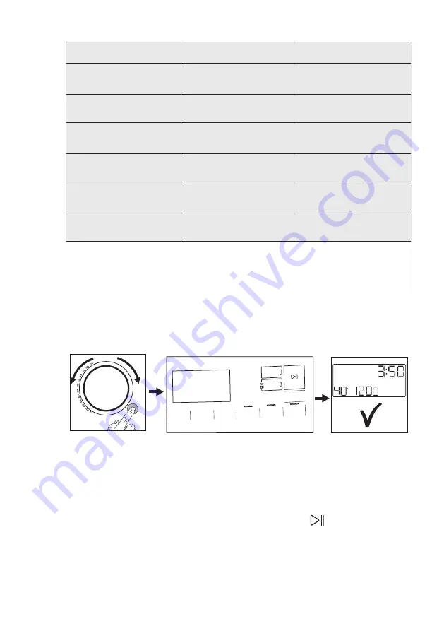 AEG LFR84146UC Скачать руководство пользователя страница 50