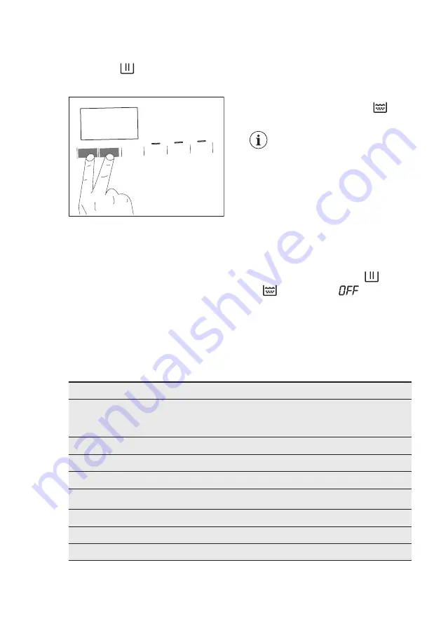 AEG LFR95146WS User Manual Download Page 23