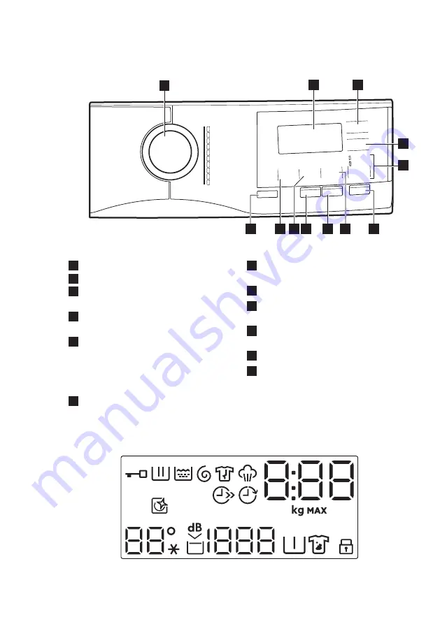 AEG LR73R864 Скачать руководство пользователя страница 13