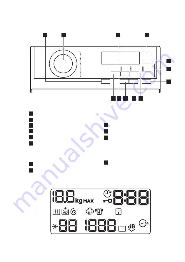 AEG LTN7E273C User Manual Download Page 11