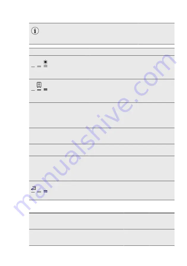 AEG LWR7194M4B User Manual Download Page 25