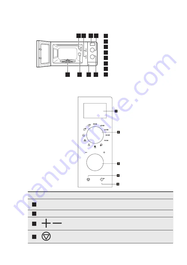 AEG MFB25222S-MB Скачать руководство пользователя страница 7