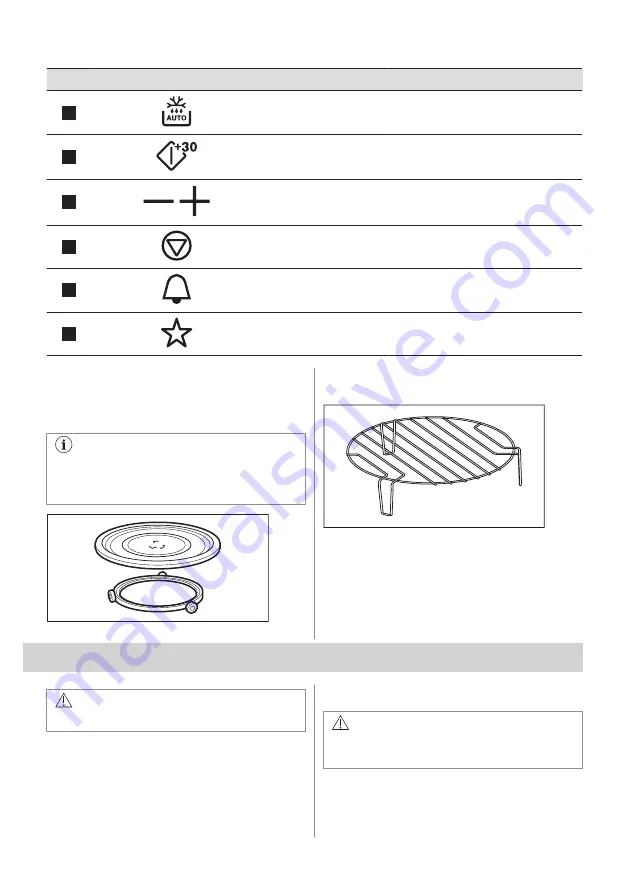 AEG MSB2547D User Manual Download Page 10