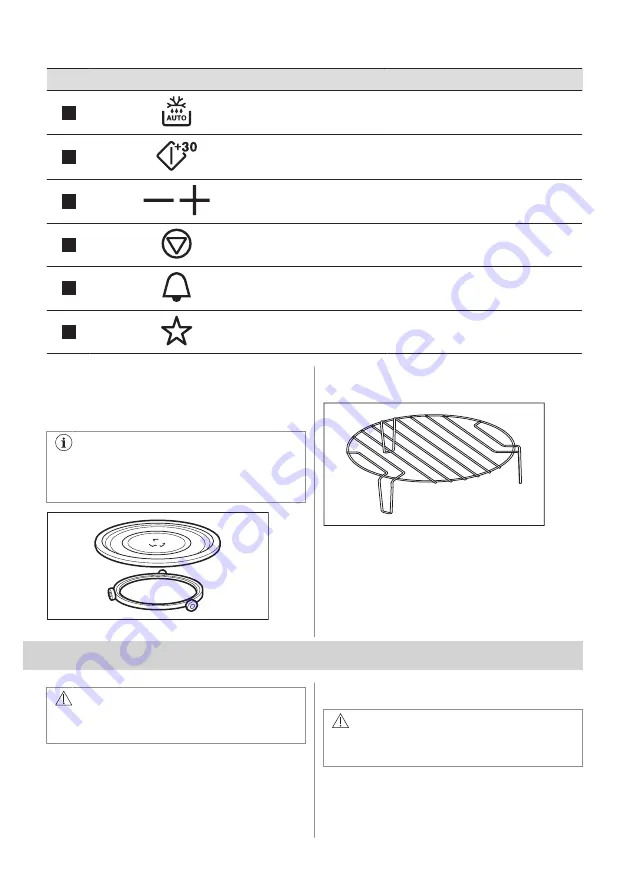 AEG MSB2547D User Manual Download Page 65