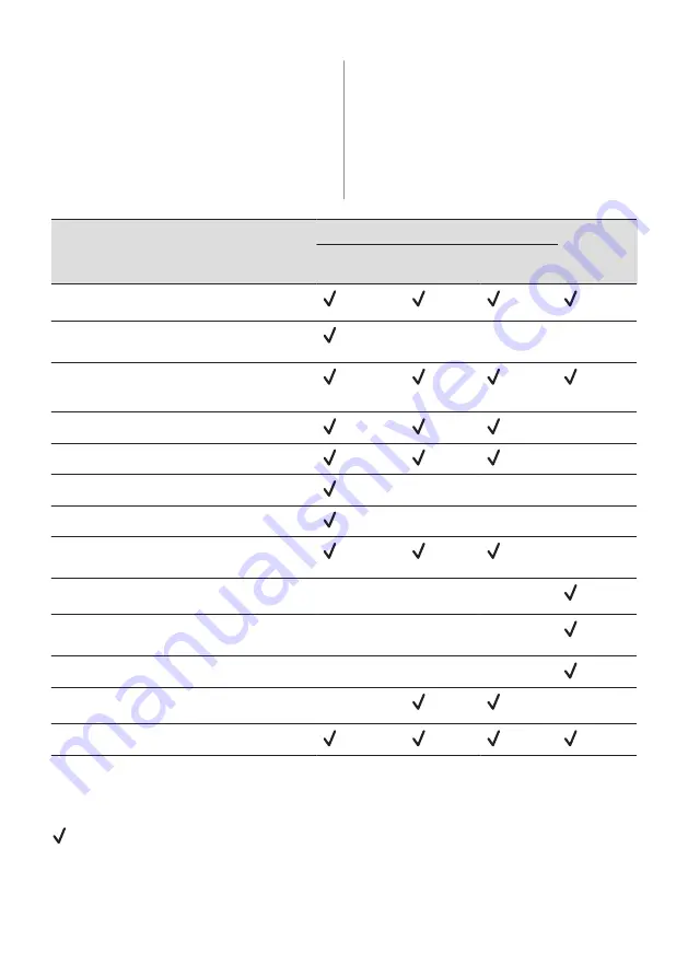 AEG MSB2547D User Manual Download Page 67