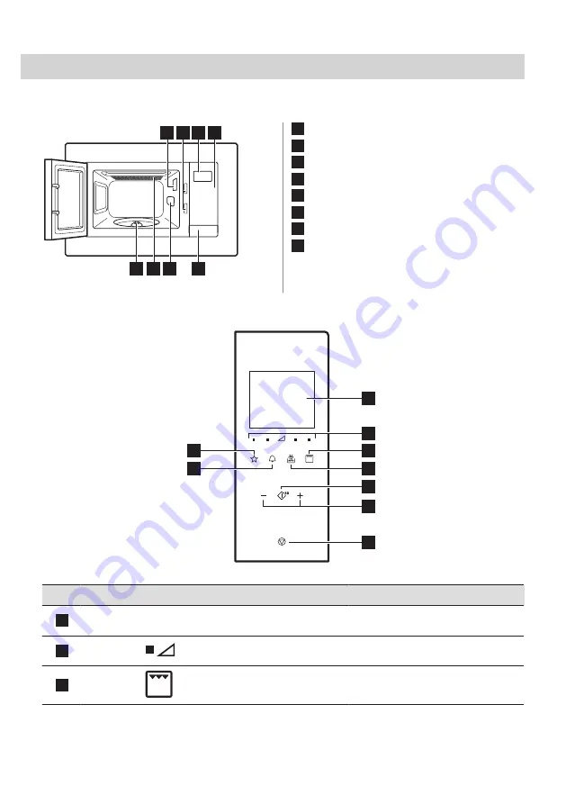 AEG MSB2547D User Manual Download Page 99