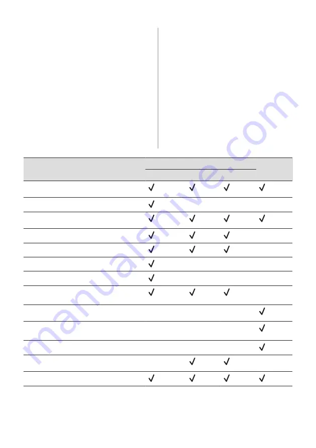 AEG MSB2547D User Manual Download Page 231