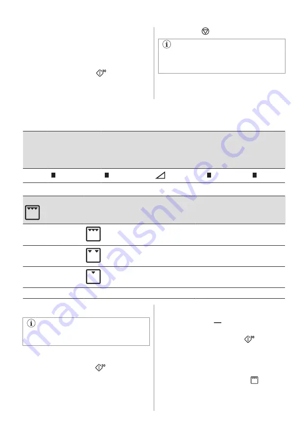 AEG MSB2547D User Manual Download Page 251