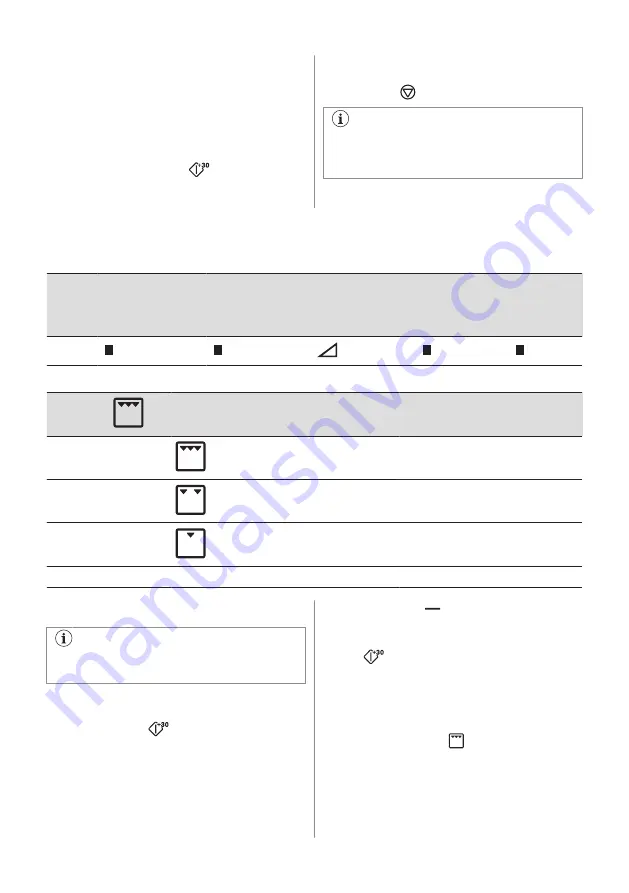 AEG MSB2547D User Manual Download Page 449