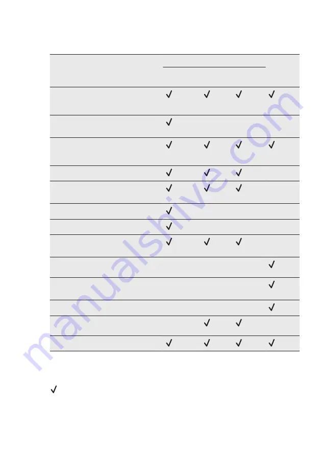 AEG MSK2542DM User Manual Download Page 29