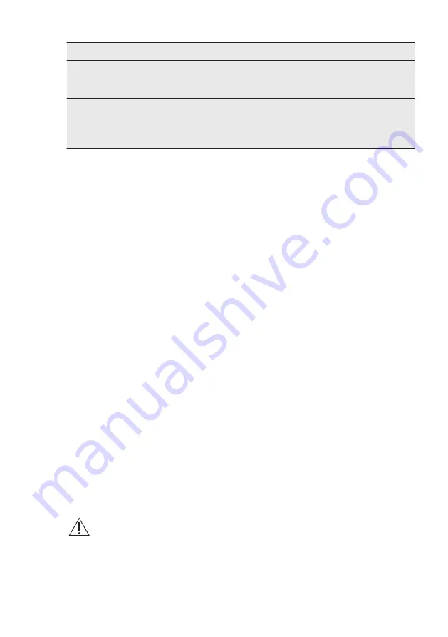 AEG MSK2542DM User Manual Download Page 34