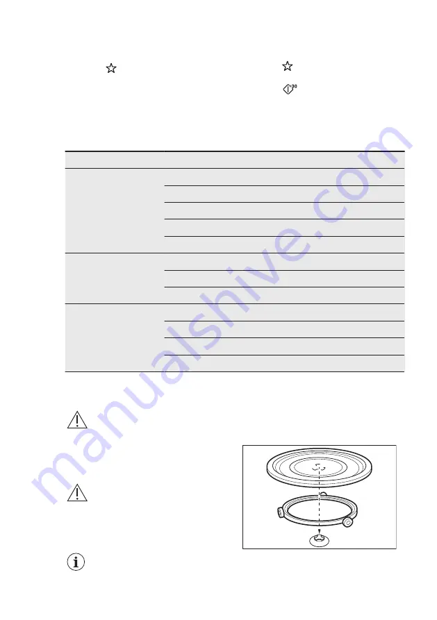 AEG MSK2542DM User Manual Download Page 50