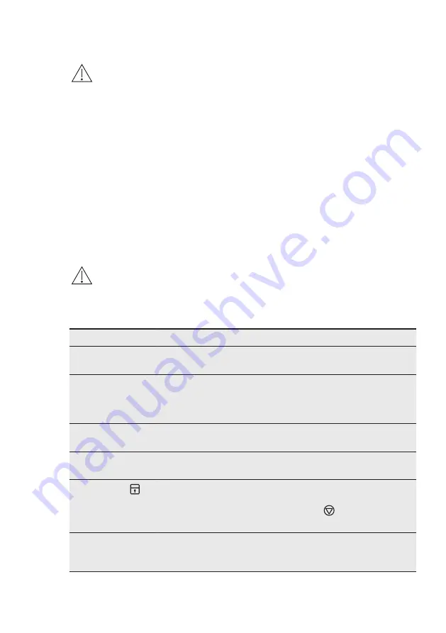 AEG MSK2542DM User Manual Download Page 53