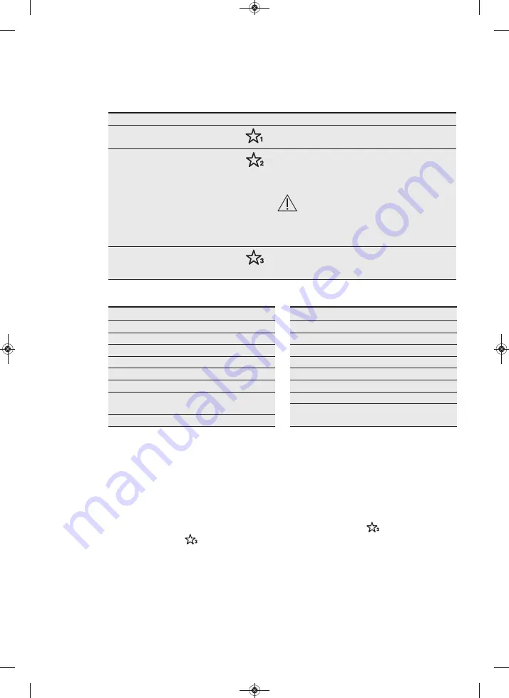 AEG MW17BEMGM User Manual Download Page 70