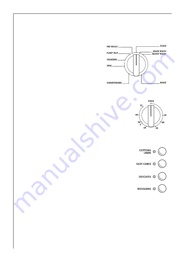 AEG OKO-LAVAMAT 62310 Operating Instructions Manual Download Page 22