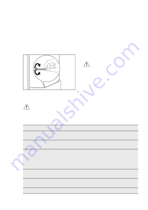 AEG SKS61200S2 User Manual Download Page 9