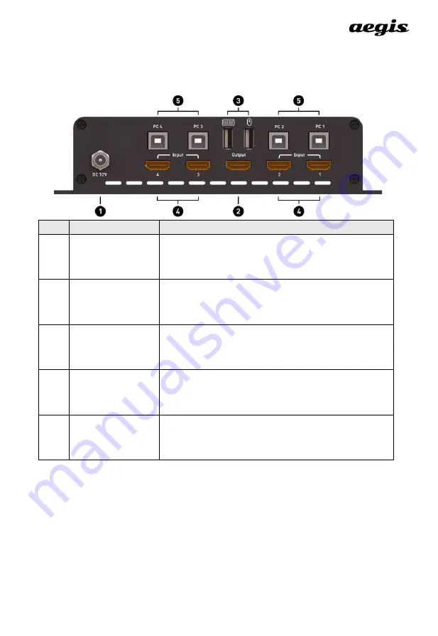 Aegis 4KVIEWER Series User Manual Download Page 12