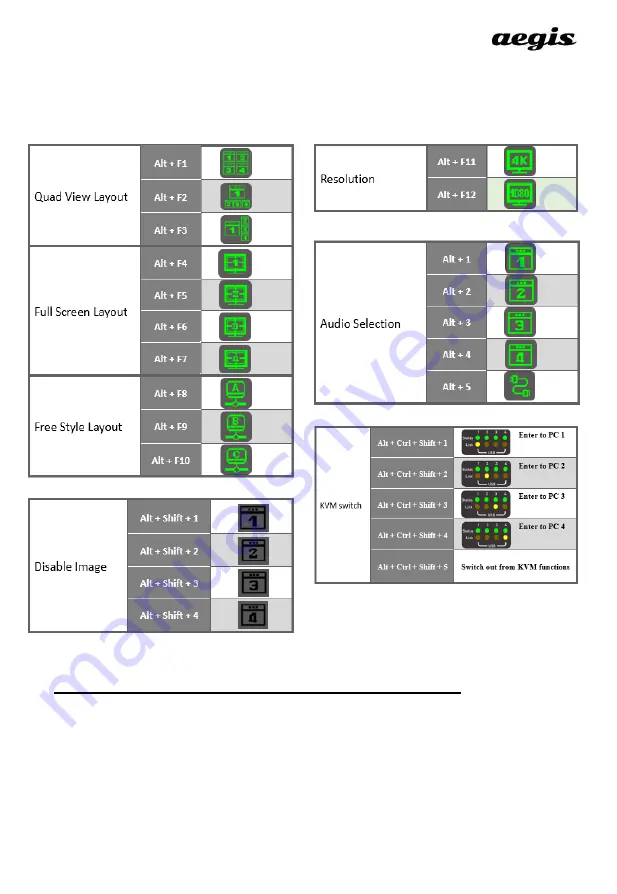 Aegis 4KVIEWER Series Скачать руководство пользователя страница 20