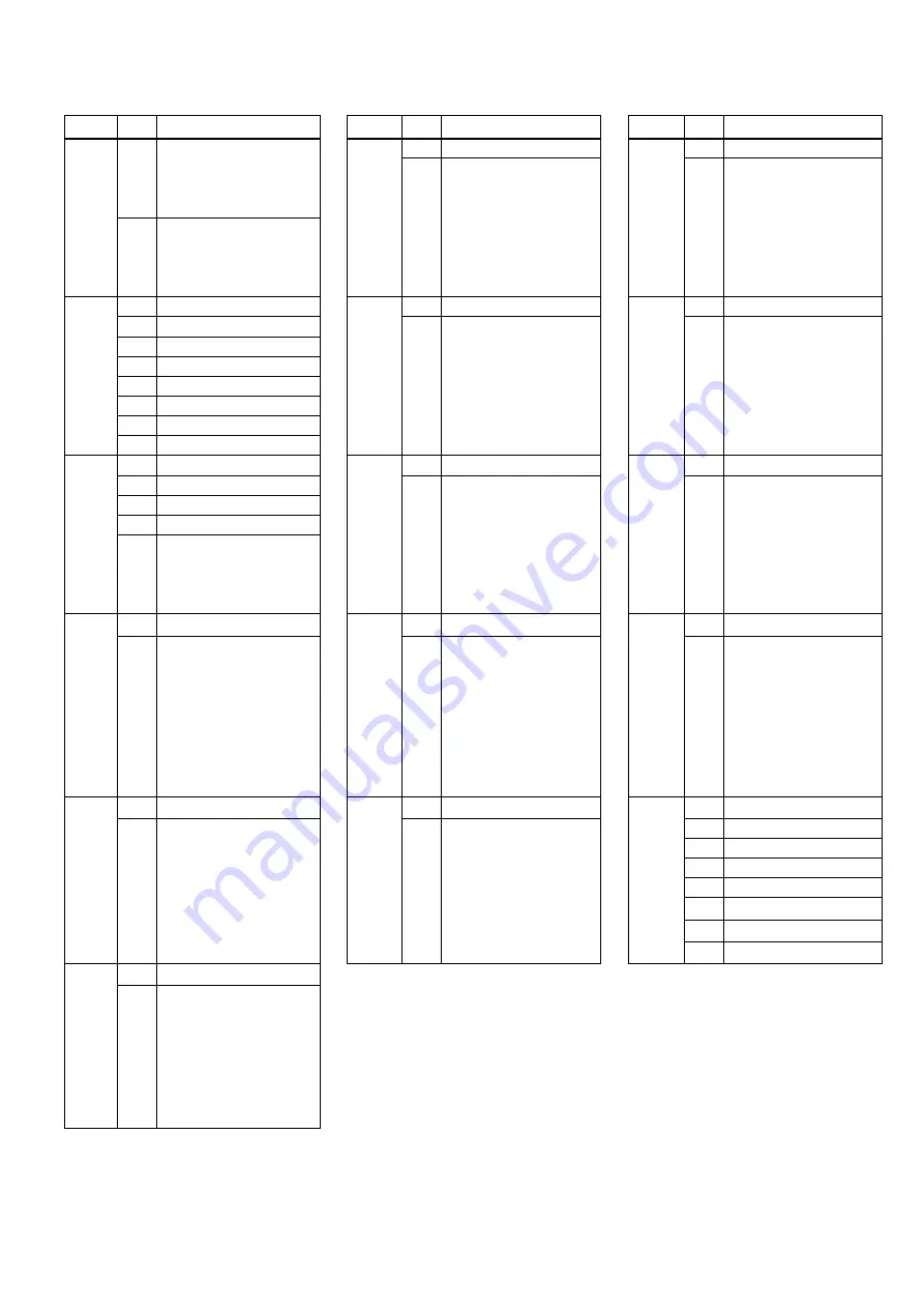 Aegis ATC-HZ5510C-LCN Manual Download Page 54