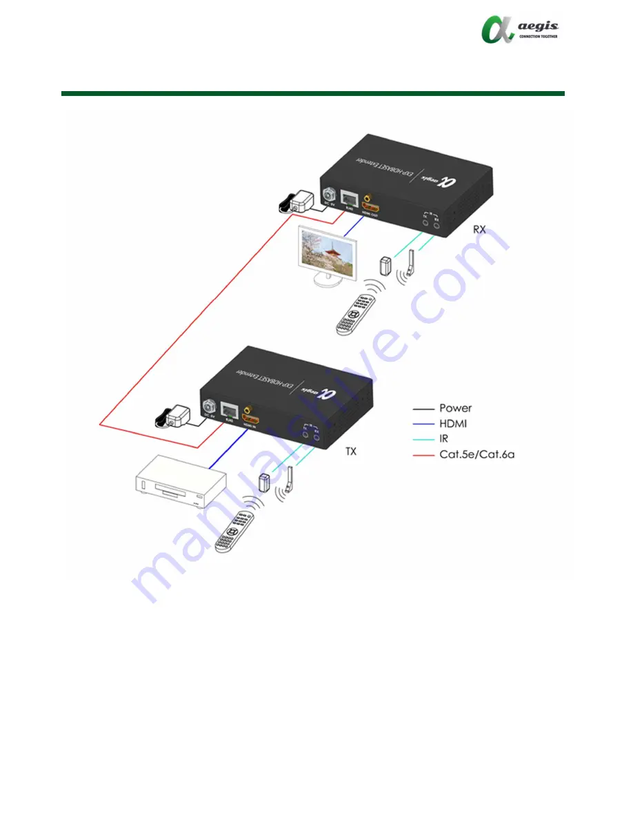 Aegis EXP-HDBASET-100 Скачать руководство пользователя страница 5