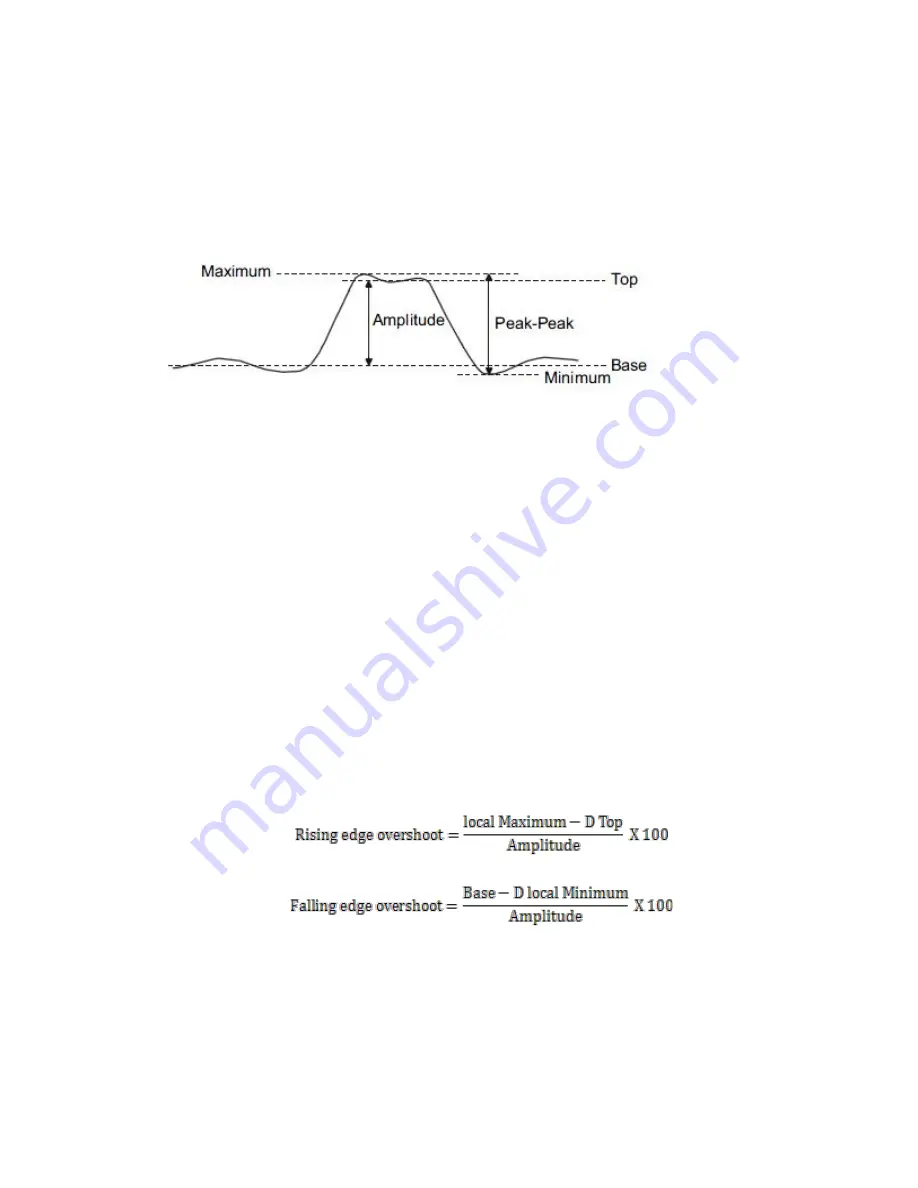 Aegis OSC-9200 User Manual Download Page 141