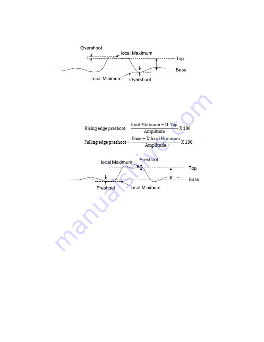 Aegis OSC-9200 User Manual Download Page 142