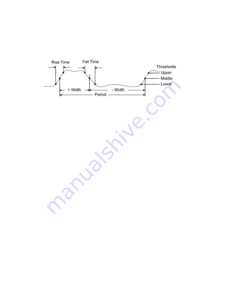 Aegis OSC-9200 User Manual Download Page 143