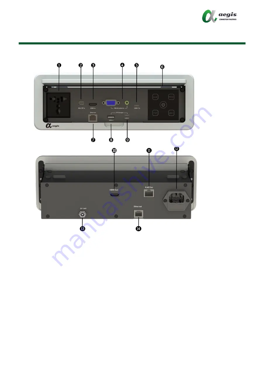 Aegis TAP-AV-1003 Скачать руководство пользователя страница 5