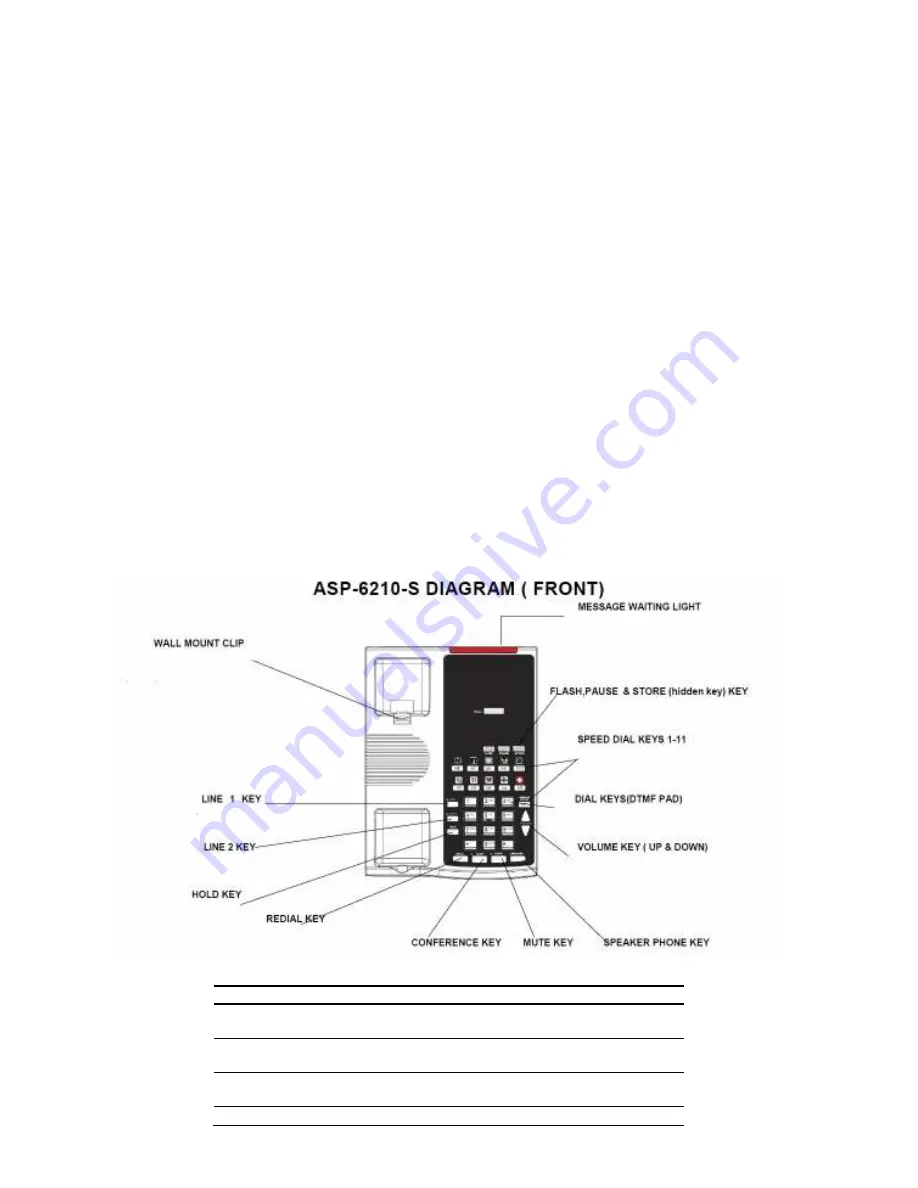 AEI COMMUNICATIONS ASP-6210-S Qig Download Page 2