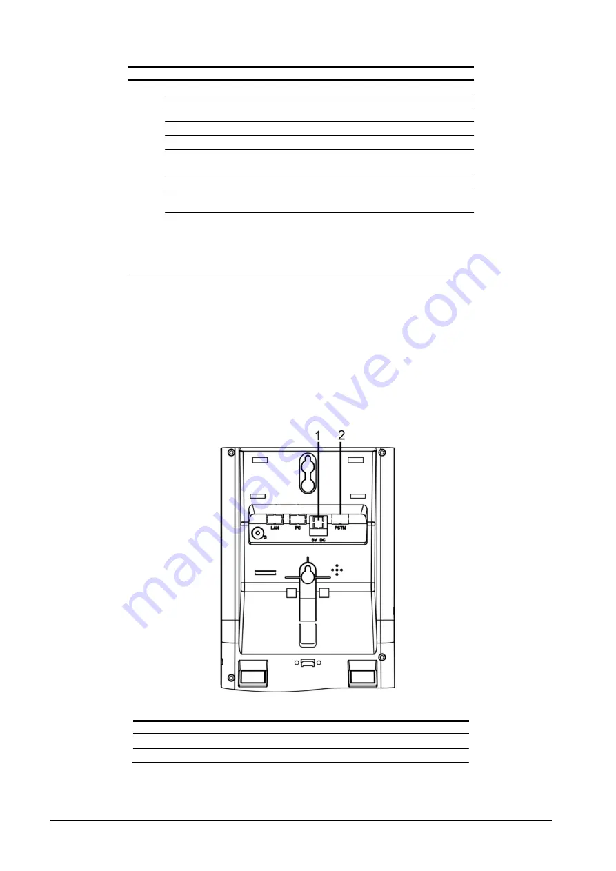 AEI COMMUNICATIONS ASP-9210-SM Quick Installation Manual Download Page 3