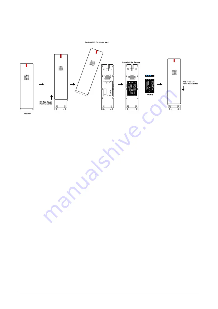 AEI COMMUNICATIONS GR-8206-SPC Скачать руководство пользователя страница 4