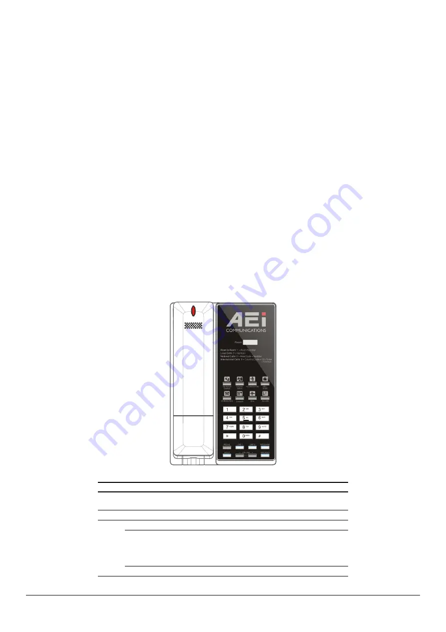 AEI COMMUNICATIONS VM-8208-SMK Скачать руководство пользователя страница 2