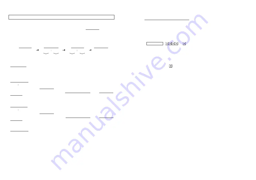 AEI PROTECT-ON SYSTEMS DK-2836A User Manual Download Page 29