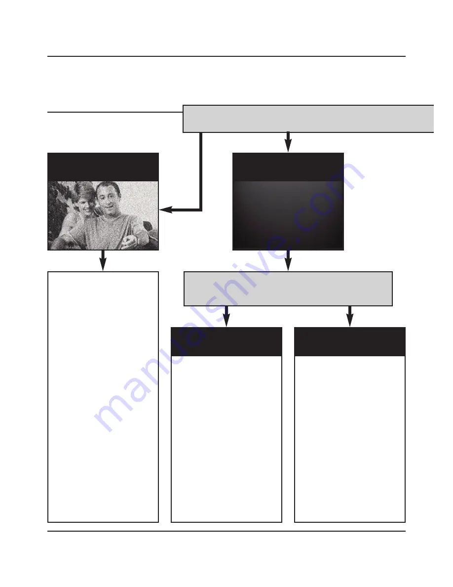 AEI Security & Communications DG180-S Instruction Manual Download Page 10