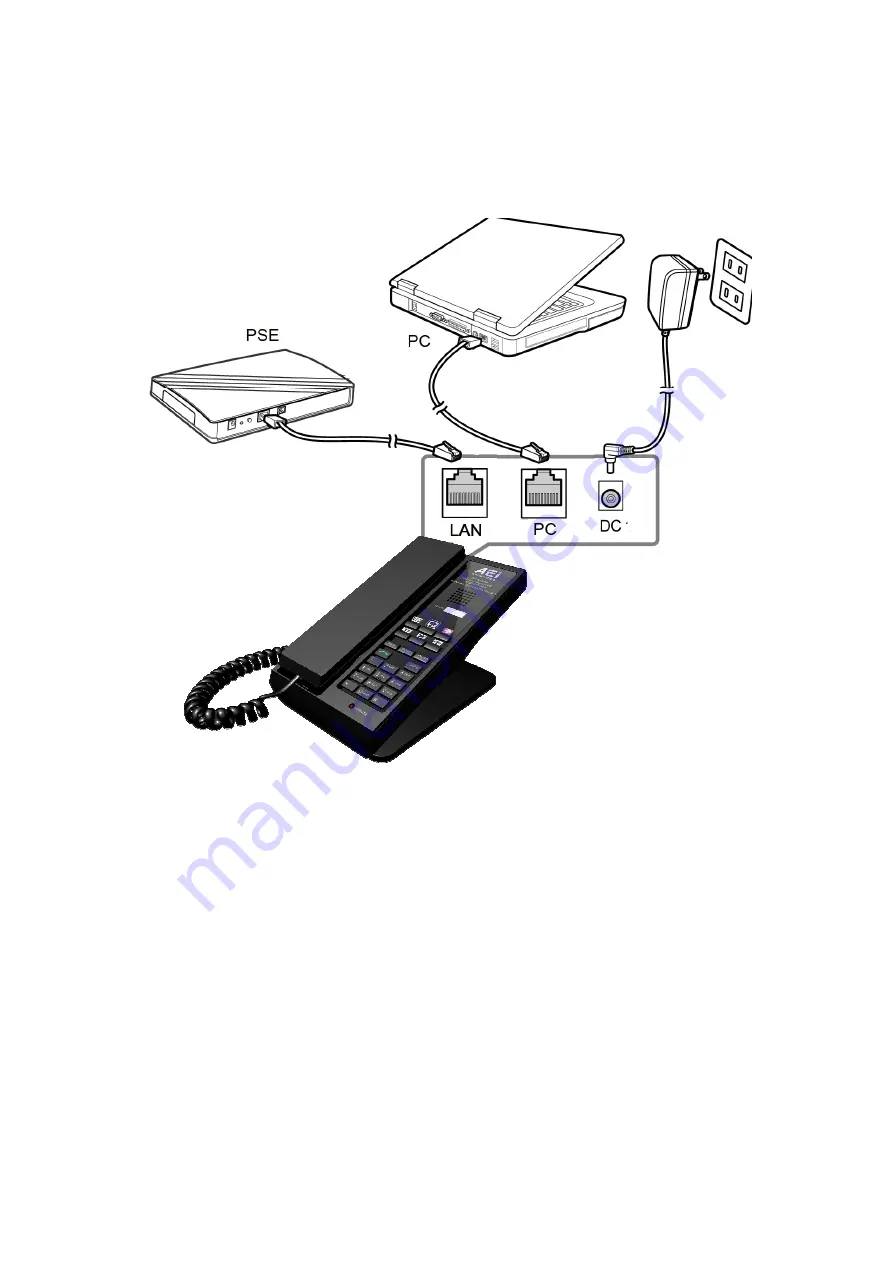 AEI SGR-9206-SM Quick Start Manual Download Page 4