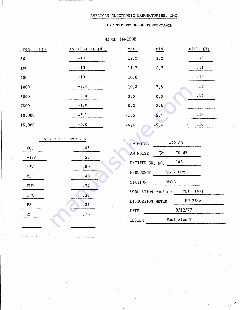 AEL FM-15QE Instruction Manual Download Page 41