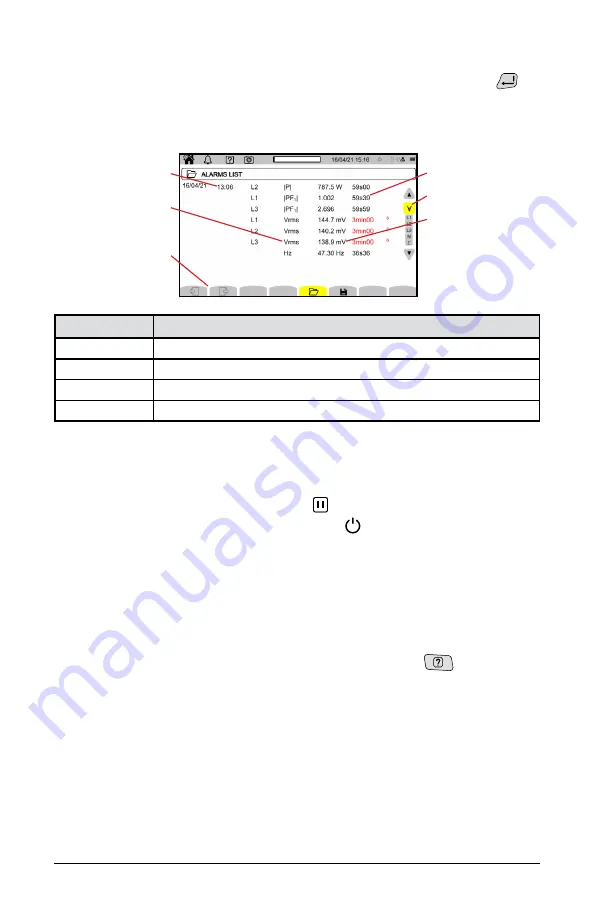 AEMC instruments 2136.35 User Manual Download Page 88