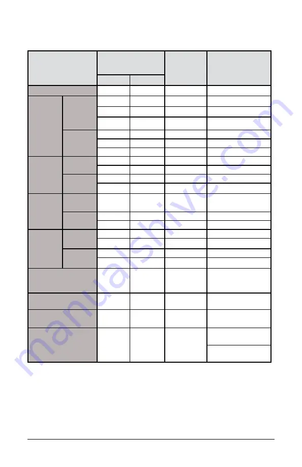 AEMC instruments 2136.35 User Manual Download Page 102