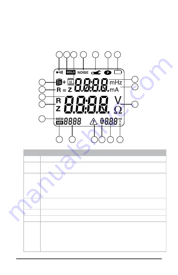 AEMC instruments 6416 User Manual Download Page 11