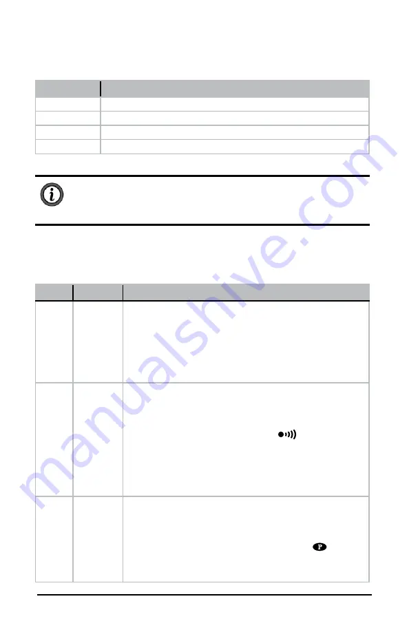 AEMC instruments 6416 Скачать руководство пользователя страница 20