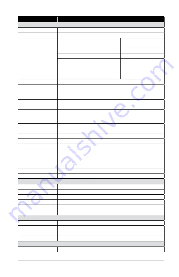 AEMC Simple Logger II L101 User Manual Download Page 17