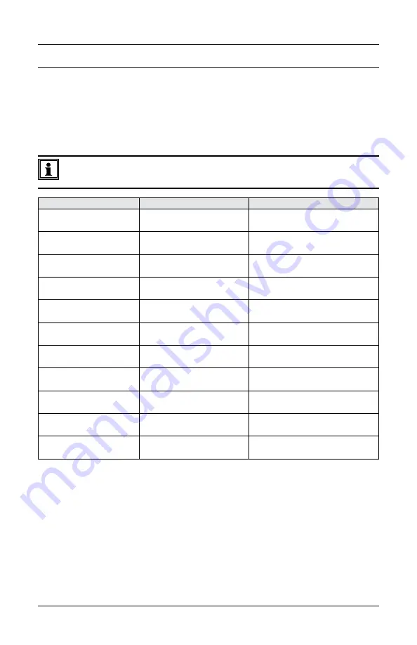 AEMC SL261 User Manual Download Page 16